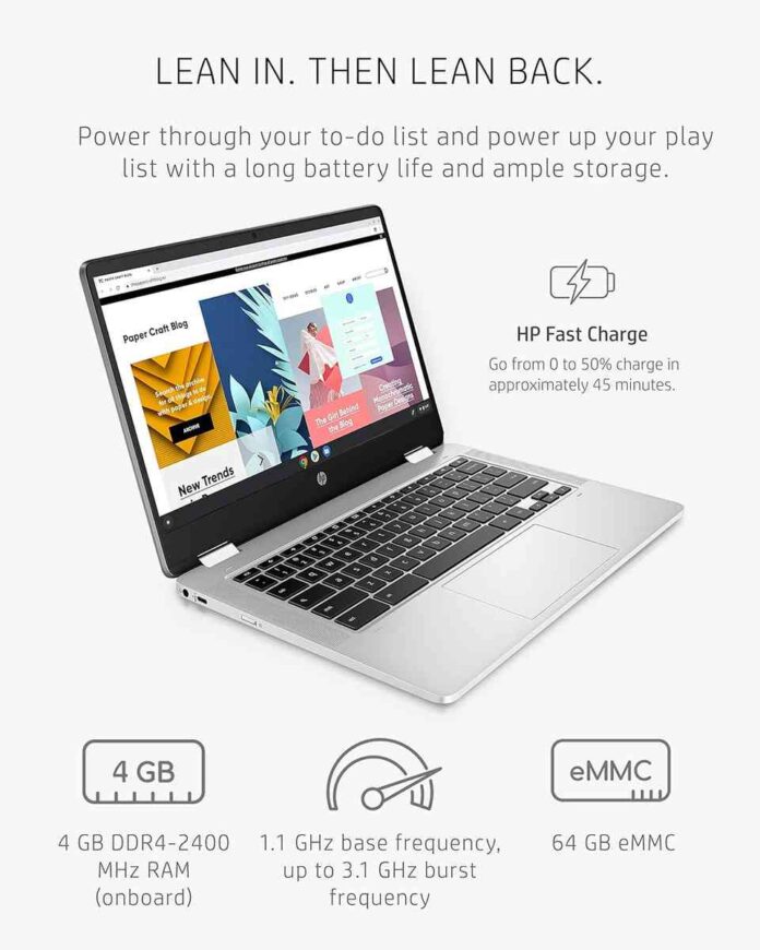 HP Chromebook x360 14a