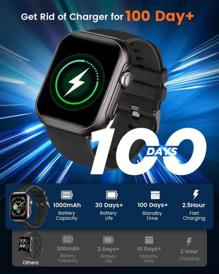 Smart Watches for Men Fitness Tracker